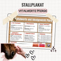 Stallplakat-  alle Vitalwerte direkt im Blick